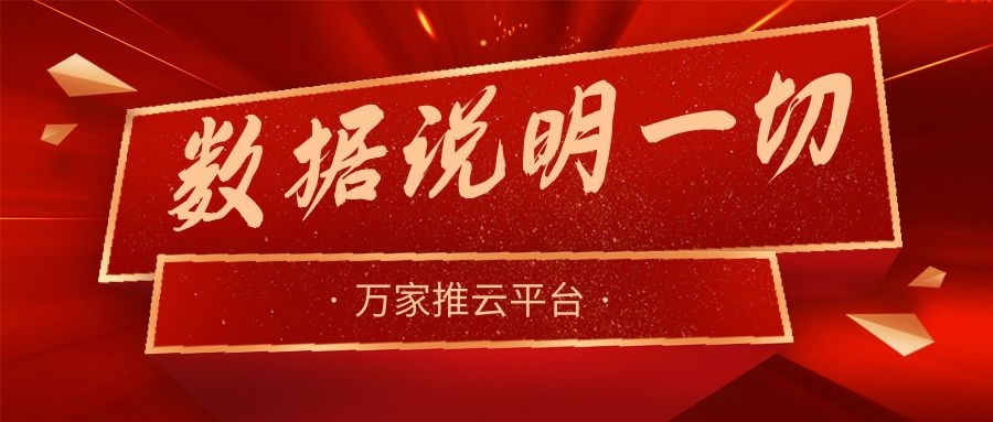 數(shù)據(jù)說(shuō)明一切！萬(wàn)家推助力熱工設(shè)備企業(yè)咨詢電話不斷，訂單持續(xù)跟進(jìn)中！